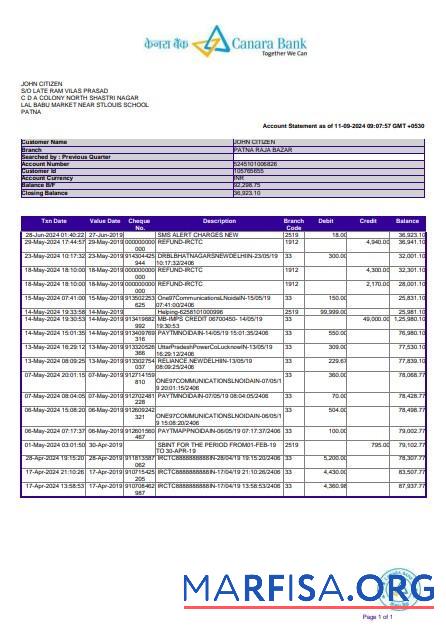 Realistic India Canara bank statement 3 – 6 months word version 2 example